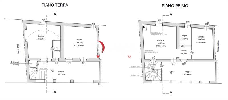 Planimetria 2